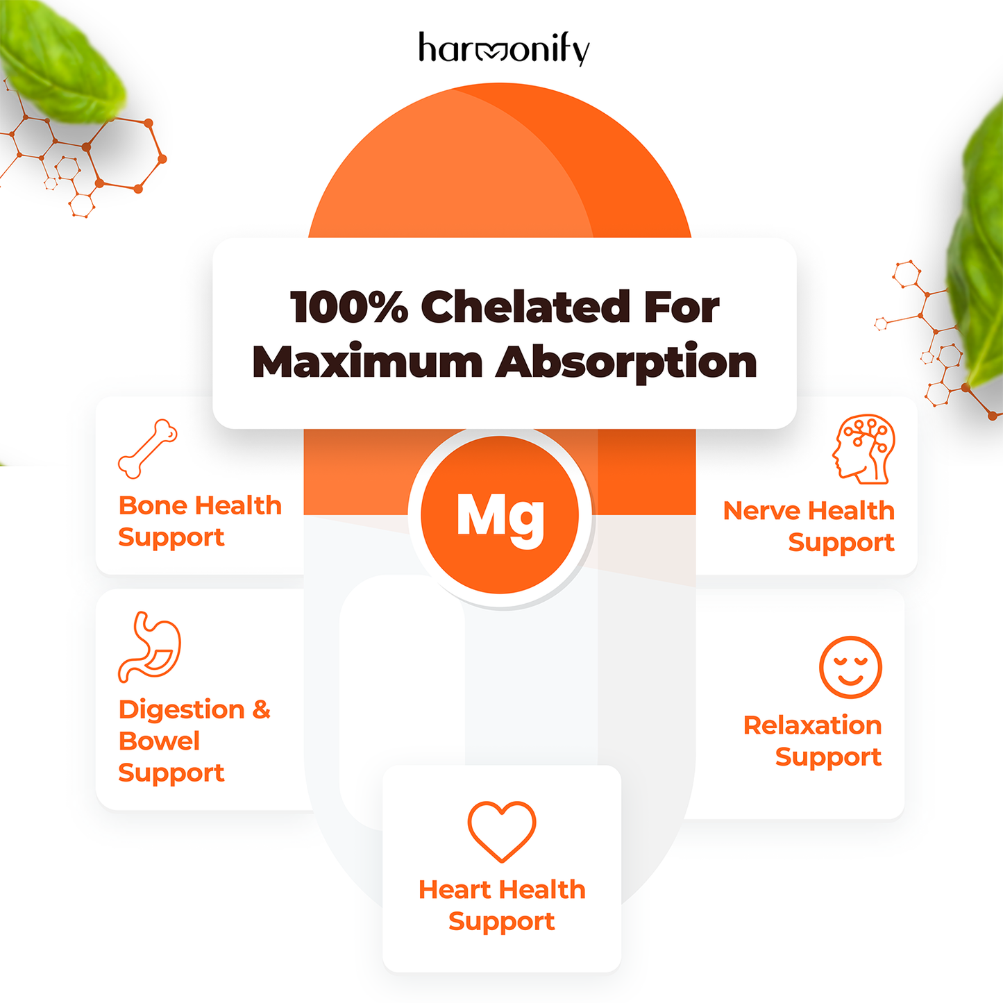 HARMONIFY Magnesium 5 in 1 Complex, 1000 mg, Glycinate, etc