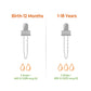 Organic Vitamin D3 Liquid Drops with K2 (MK-7)