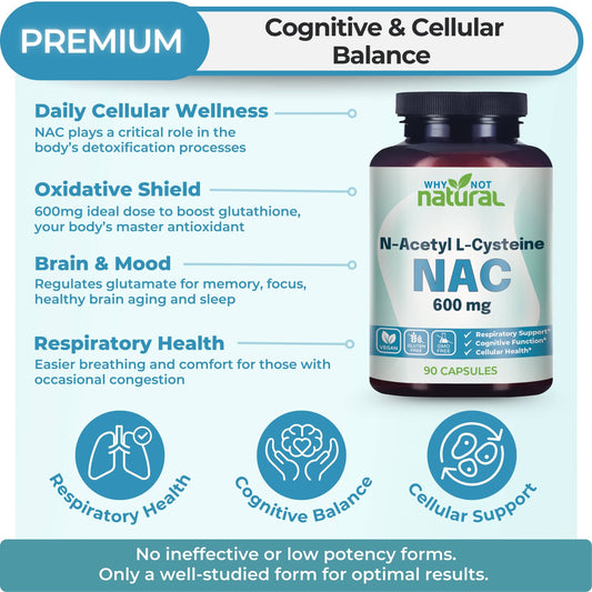 Why Not Natural NAC Supplement 600 mg, n-Acetyl cysteine Capsules